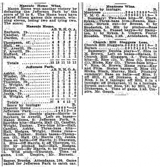 richmond baseball june 14 1914