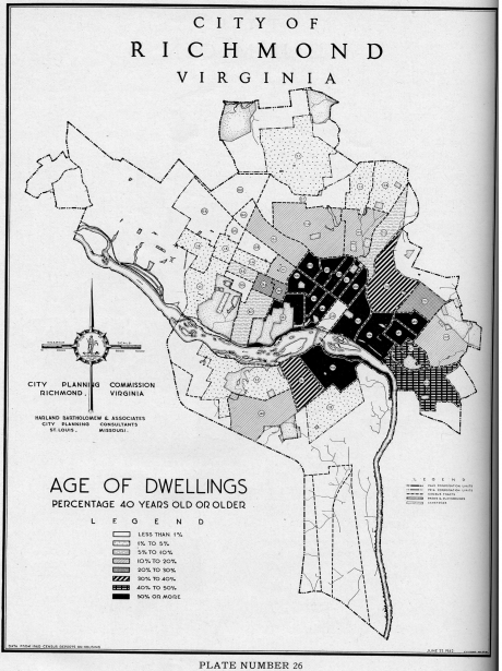 Age of Dwellings