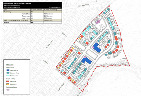 Housing mix site plan
